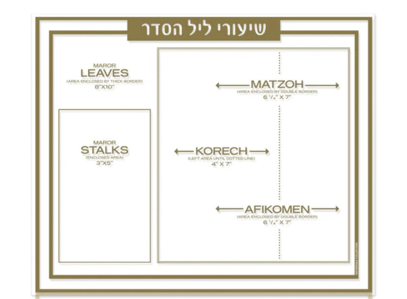 TRADITIONAL SHIURIM CARD